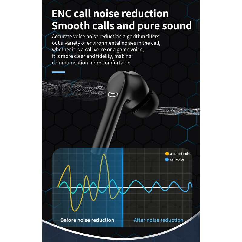 TWS Earphones Manufacturer - OEM Pro 2 4 Generation ANC Gen 2nd 3rd 4s Noise Cancellation