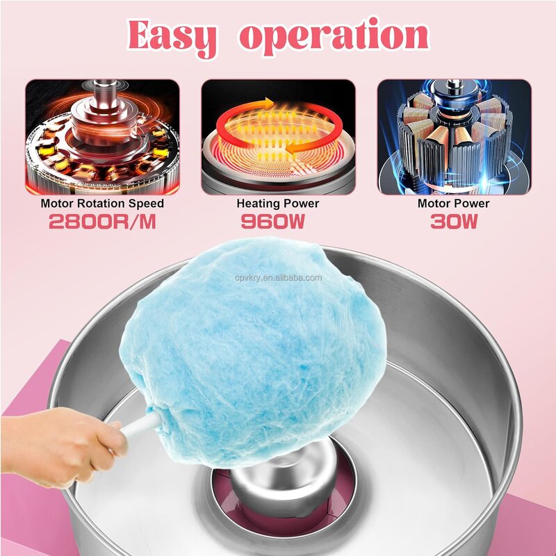 Cotton Candy Maker Manufacturer - Commercial 1000W Electric Stainless Steel Bowl