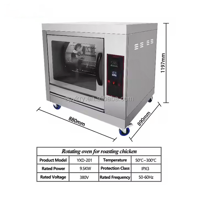 Box Type Electric Oven Factory - CE Approved Industrial Hot Air Circulation Drying