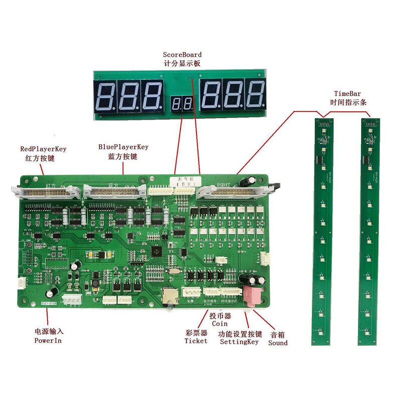 Game Kit Manufacturer - OEM New Coin Operated Naughty Bean 2 Player Whac-A-Mole