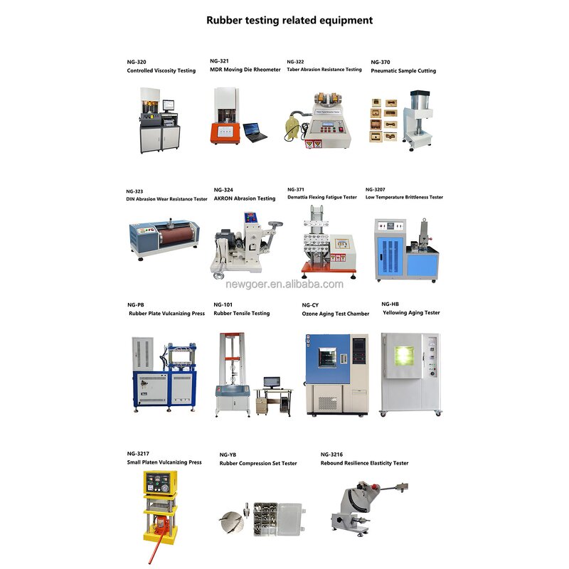 Gloves Cutting Tester Manufacturer - EN388 Anti-Cutting Resistance Testing Machine
