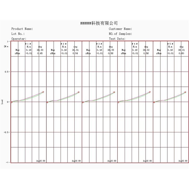 Torsion Test Machine Supplier - NG-203 Universal Twist Tester