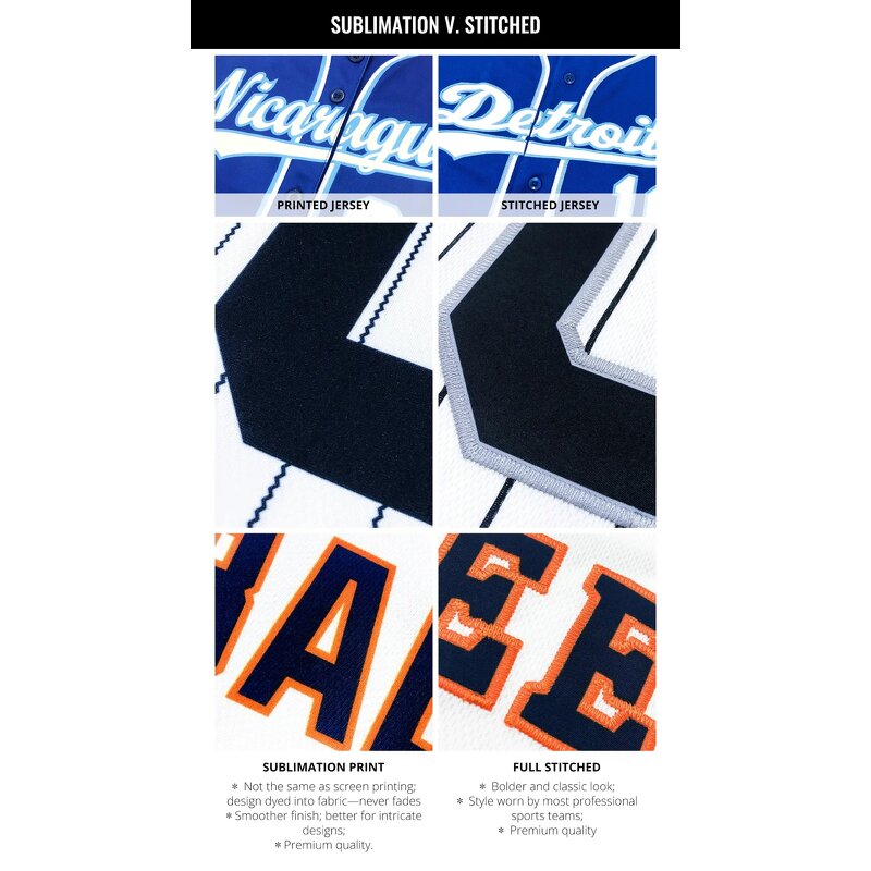 American Basketball Jersey Manufacturer - 2025 New Wholesale Best Quality Hot Sale Stitched