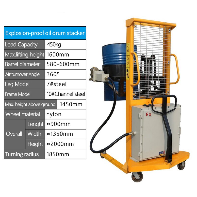 Electric Semi-Electric Pallet Truck Supplier - JICHUAN for Oil Drum Stacking Lifting Bucket Wagon
