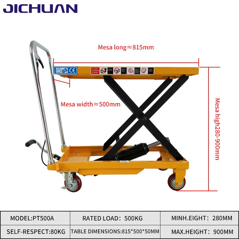 Full Electric Scissor Lift Supplier - JICHUAN China Hot Sale 4-Person 0.3m Ground Clearance