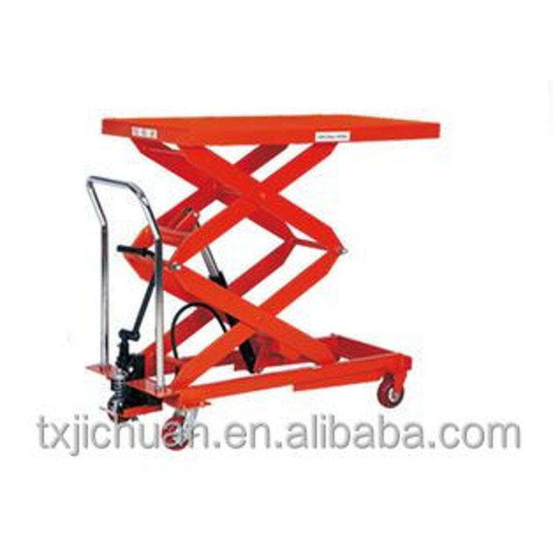 Hydraulic Scissor Lift Table Supplier - Jichuan Manual 910x500x52mm 40kg