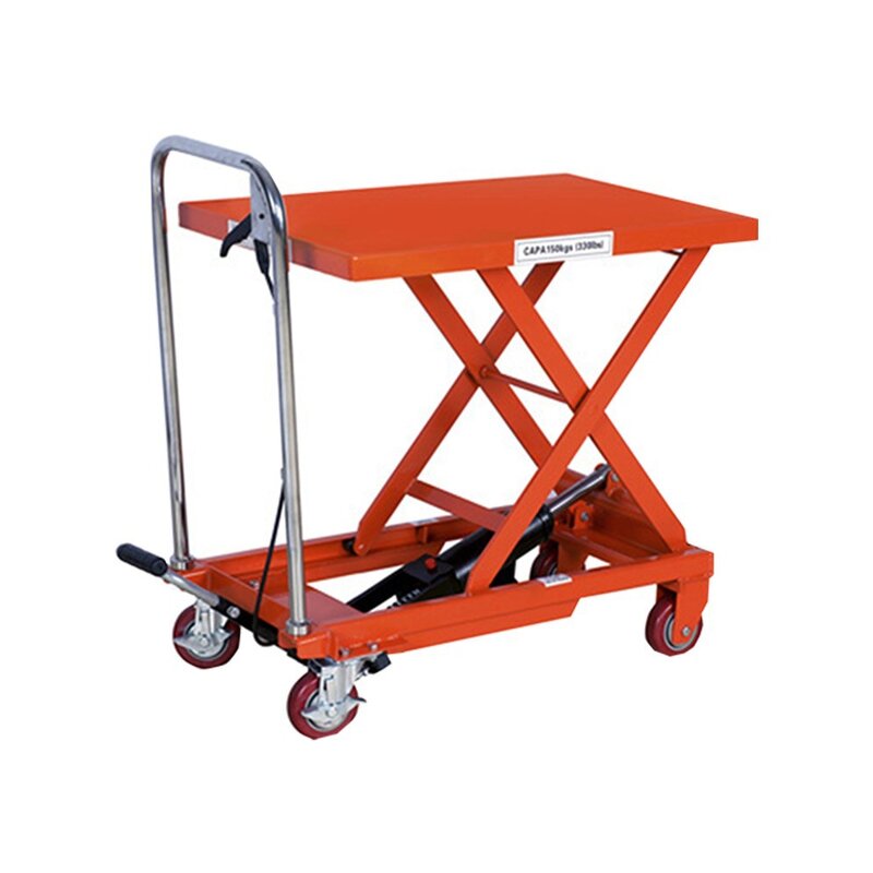 Small Mobile Hydraulic Scissor Lift Factory - Jichuan Mini Platform 910x500x52mm 40kg
