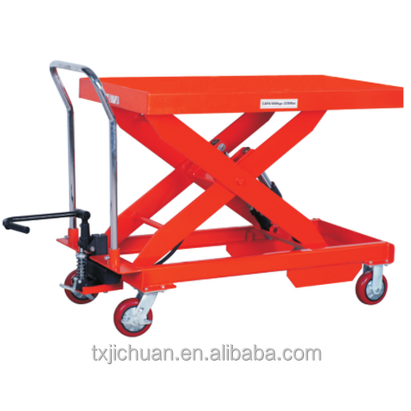 Hydraulic Scissor Lift Table Supplier - Jichuan Manual 910x500x52mm 40kg