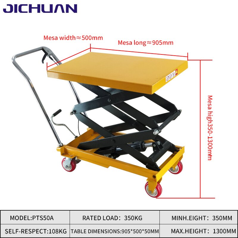 Full Electric Scissor Lift Supplier - JICHUAN China Hot Sale 4-Person 0.3m Ground Clearance
