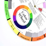 Eyebrow Beauty Products