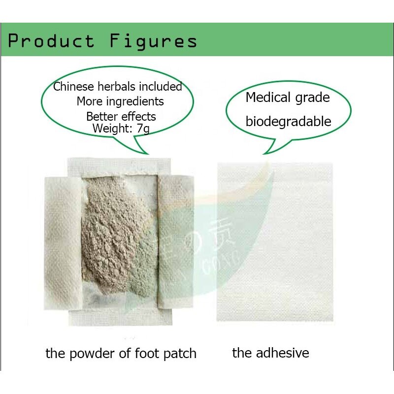 Gold Foot Detox Patch Supplier - USA UK Hotsale Health Care Bamboo with FREE Adhesive