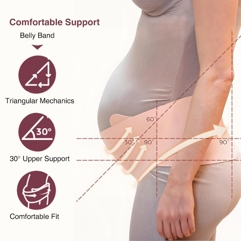 Soft Pregnancy Belly Band Manufacturer - Bulk Invisible Maternity Belt