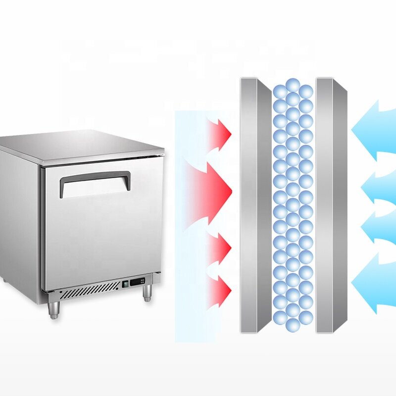 Kitchen Cabinet Supplier - Commercial Stainless Steel Sliding Door for Adjustable Feet