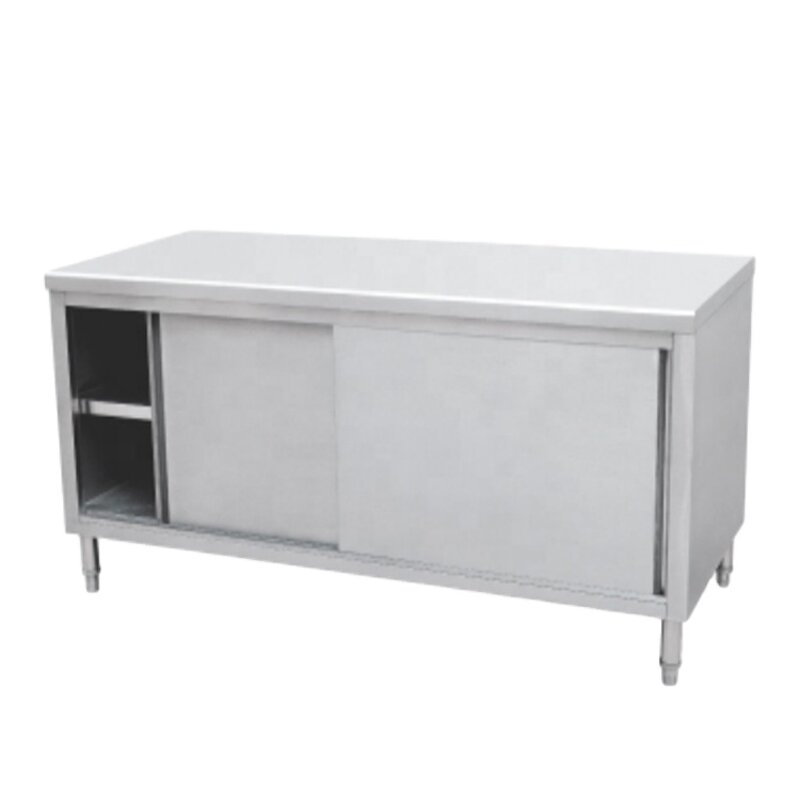 Restaurant Kitchen Sink Manufacturer - Commercial Wash Basin Stainless Steel Bowl