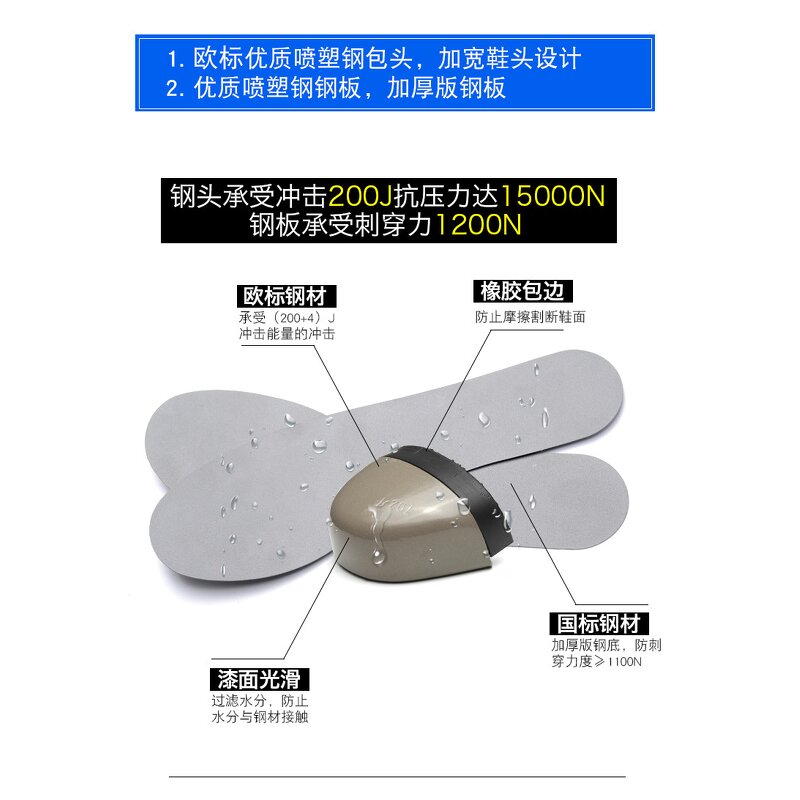 Safety Shoes Factory - OEM QZ Brand Work Safety Boots