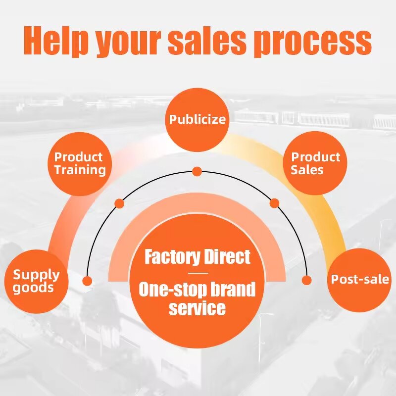 Steel Toe Shoes Manufacturer - Anti Smash Safety Boots for Men