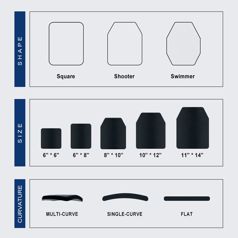 Armor Plate Manufacturer - UHMWPE for Tactical Armor Bulk OEM/ODM