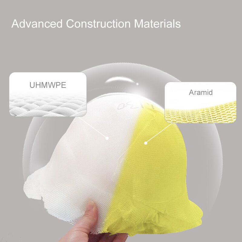 Tactical Helmet Manufacturer - NIJ IIIA M88 MICH FAST Helmet OEM/ODM