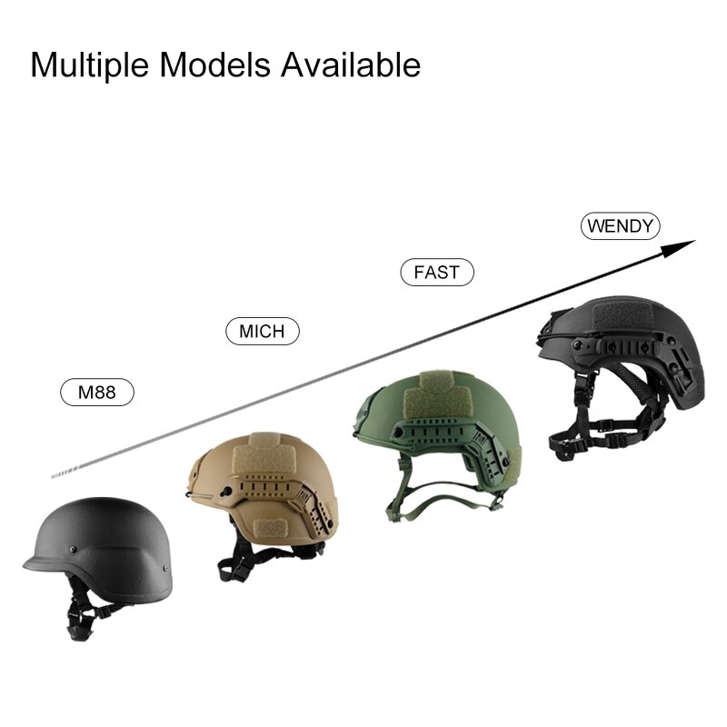 Tactical Helmet Manufacturer - NIJ IIIA M88 MICH FAST Helmet OEM/ODM