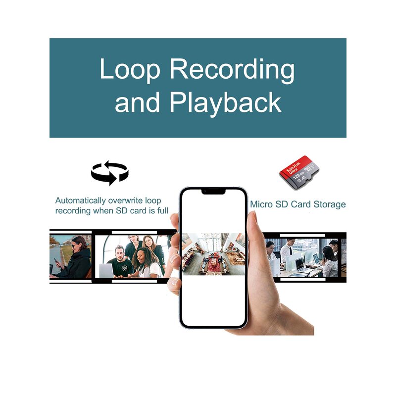 Mini Camera Manufacturer - HD 720P Mobile Video Camera OEM/ODM