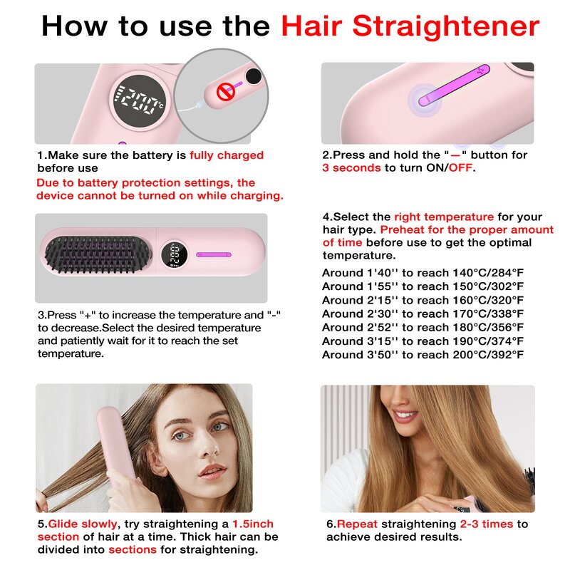 Hair Straightener Manufacturer - Mini Portable Straightening Brush OEM/ODM