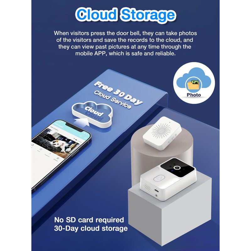 Video Door Phone Manufacturer - Mini WiFi Door Phone with App OEM/ODM