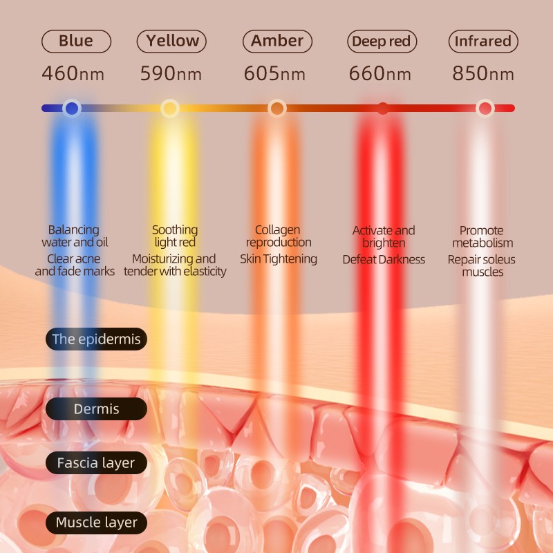Lumbar Massager Manufacturer - Cordless Hot Compress Vibration Belt
