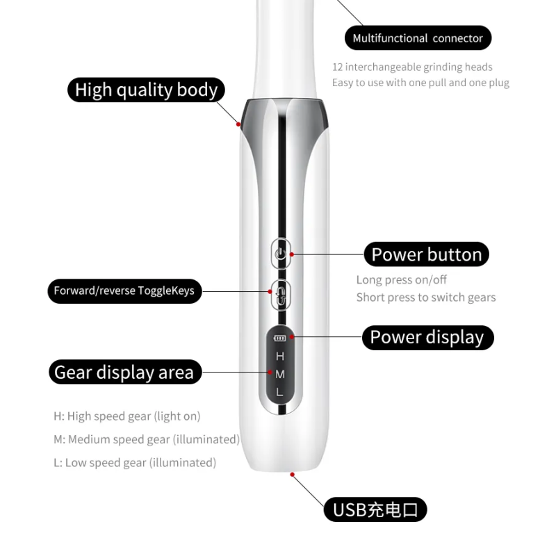 Pedicure Tool Factory - Electric Foot Peeling Grinding Machine