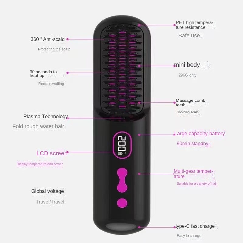 Wireless Straightener Factory - Dual-Purpose Titanium LED Display