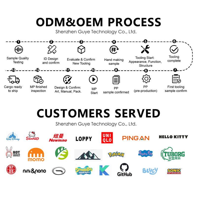 Wireless Microphone Factory - OEM/ODM K8 Mini Condenser Lavalier Mic Metal Build