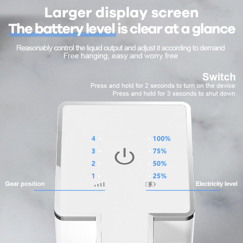 Soap Dispenser Factory - OEM/ODM Dual Use Sensor Soap Dispenser Wall Mount