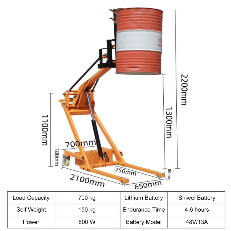 Small Electric Forklift Factory - New Condition Hydraulic Self Loading