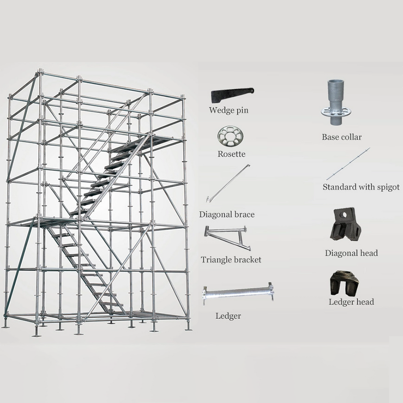 Ringlock Scaffolding System Manufacturer - Building Construction Module