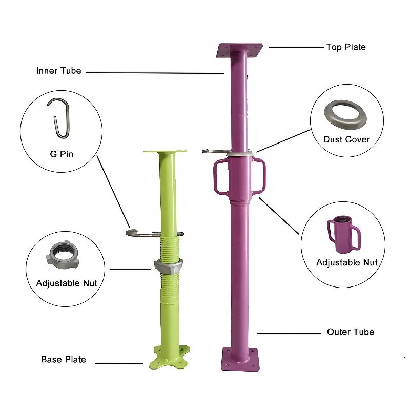 Adjustable Steel Prop Factory - Heavy Duty Shoring Support System