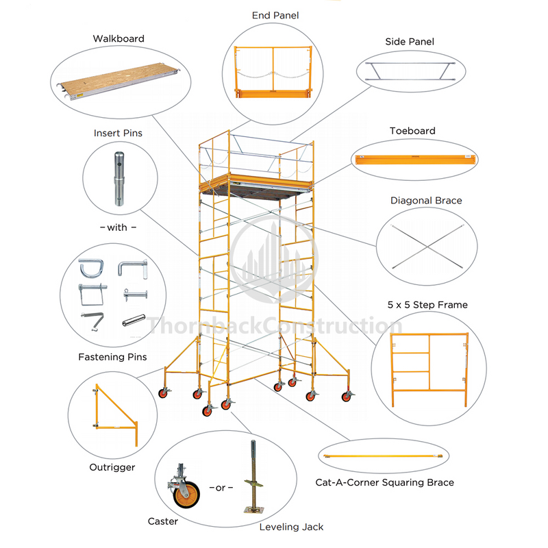 Portable Scaffolding Factory - Foldable H Frame Mobile Work Platform