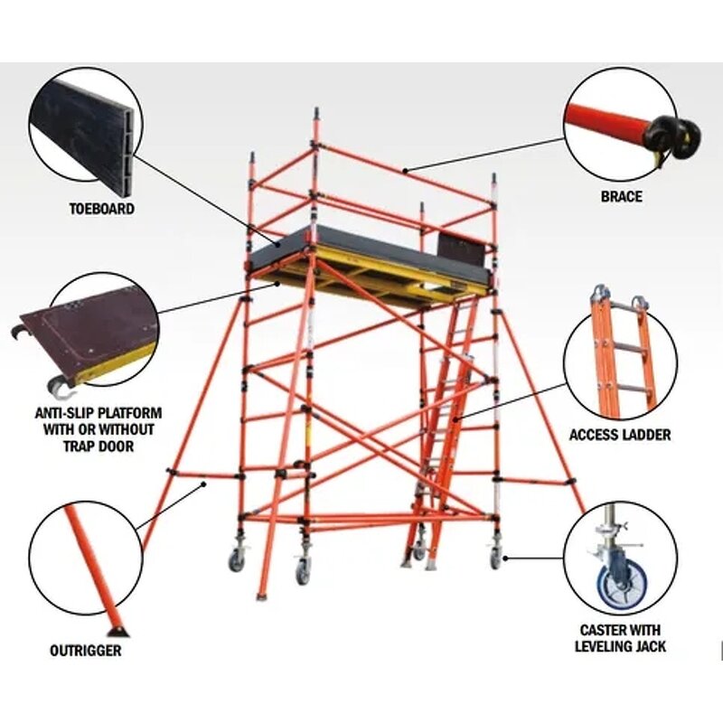 FRP Scaffold Tower Supplier - Non Conductive Fiberglass Insulation
