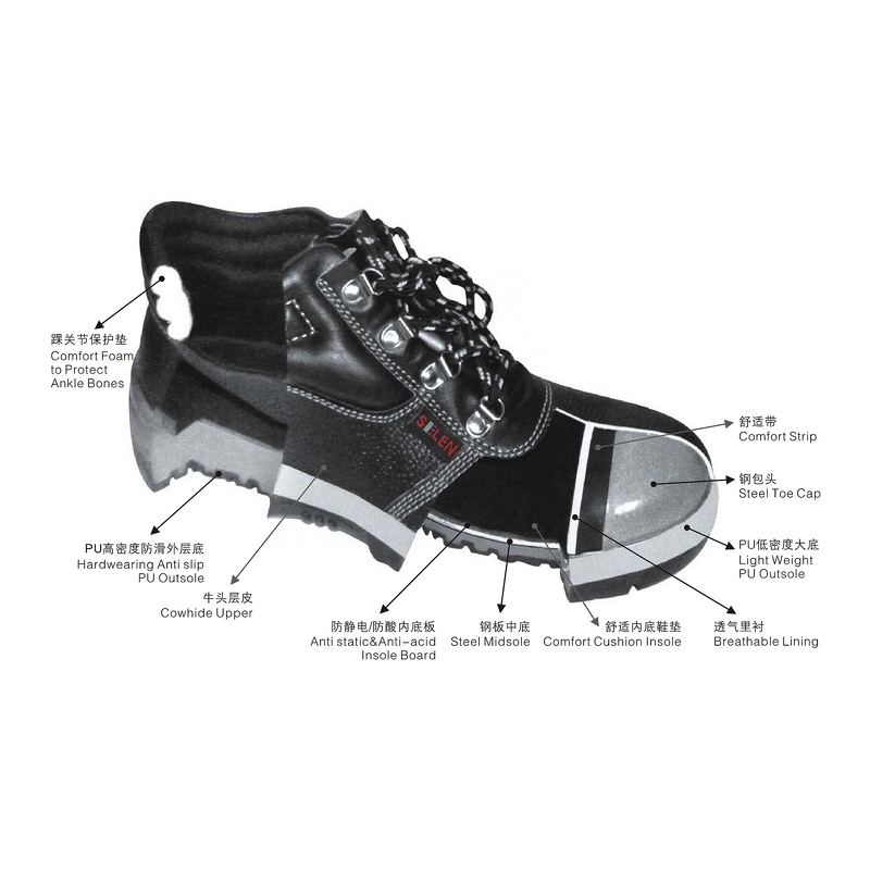 Safety Shoes Factory - Factory Price Steel Toe Anti Smashing Boots