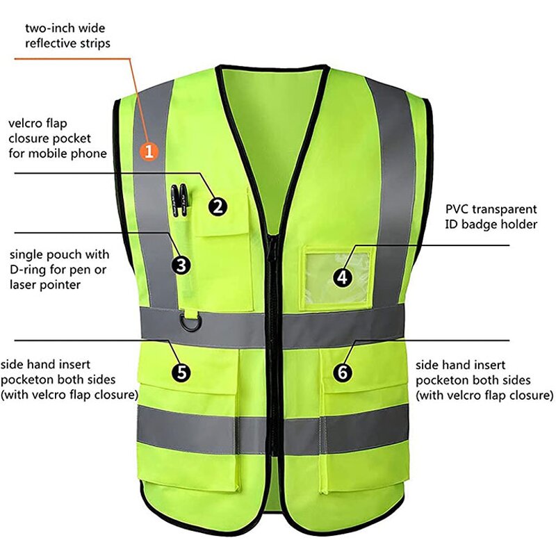 Safety Vest Supplier - Wholesale Custom High Visibility Reflective