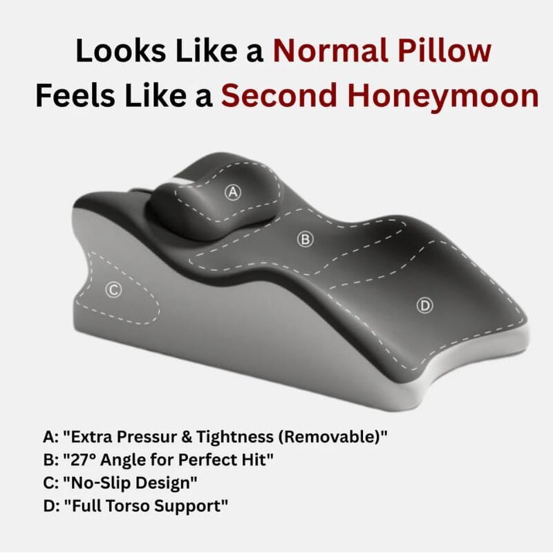 Spark Pillow 27 Degree for Couples, Multi-Functional Foam Bed Couple Pillows Sitting and Lying Ergonomic Posture Support for Sex