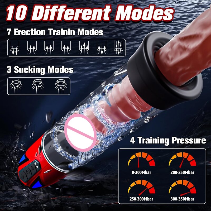 Penis Pump Male Sex Toys,Electric Dick Pump Penis Extender with 10 Erection Training Modes, Cock Pump Automatic Male Masturbator