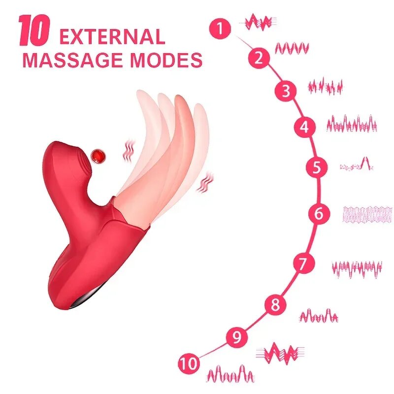 Clitoral G Spot Stimulator Tongue Vibrator Nipples Flapping Massager Vaginal Anal Sex Toys for Female Masturbation Couples