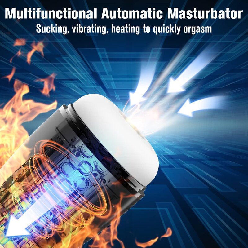 New Original Male Masturbation Toy with 3 Sucking 10 Vibration 3D Realistic Textures Automatic Male Stroker Masturbator for Man