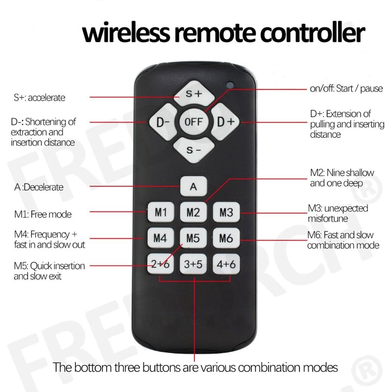 New Sex Machine, App Control 200W Turbo Gear Power Love Machine with Dildo for Adults Masturbation,1-15cm Strocke Sex Machine
