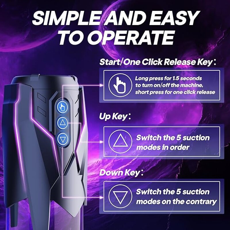 Automatic Vacuum Dick Pump Male Masturbator Penis Extender with 3 Sucking and 2 Training Modes for Men Dick Enlarger Erection