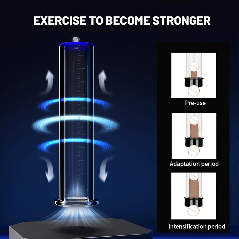 Penis Pump with Pressure Gauge, 12 X 2.5 Inch Cylinder,1 Silicone Sleeves, Penis Enlargement Device Male Sex Toys for Men