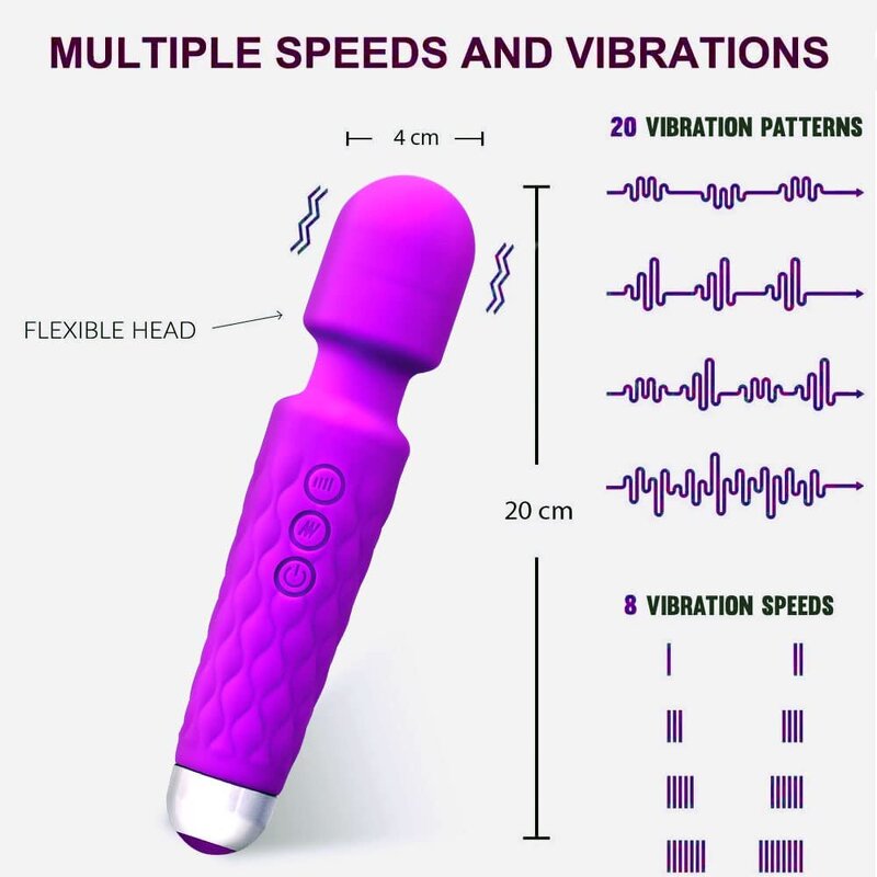 Rechargeable, Handheld Neck Back Body Relaxing, Leisure Tool, Relieve Muscle Tightness After Exercise, Waterproof Material