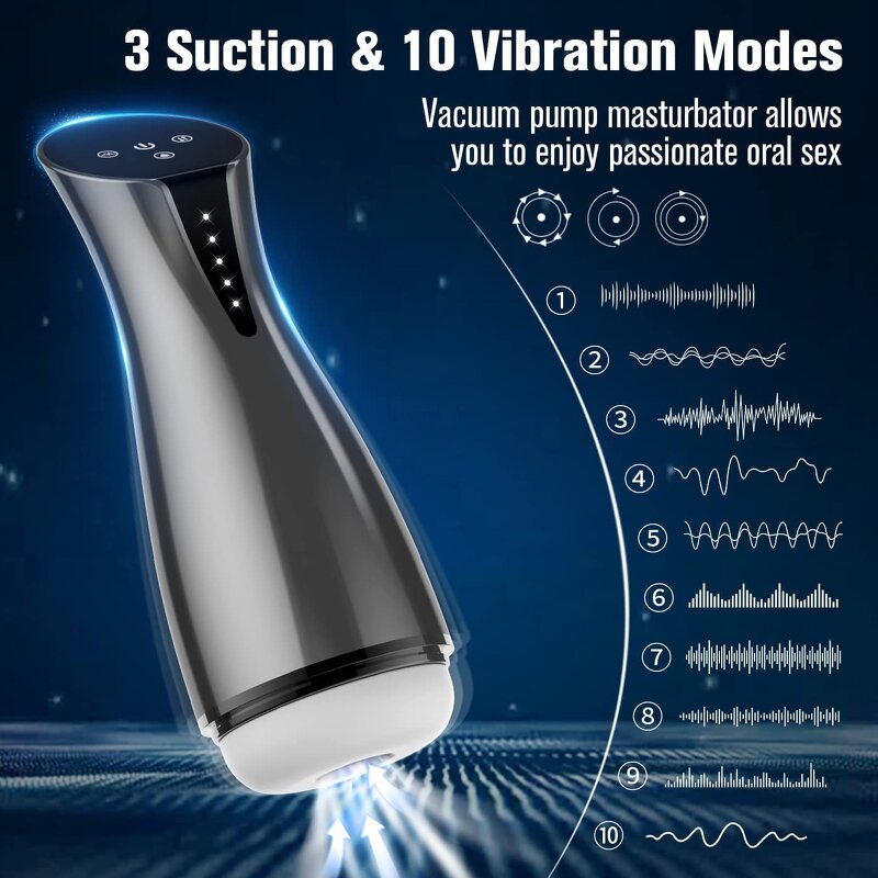 New Original Male Masturbation Toy with 3 Sucking 10 Vibration 3D Realistic Textures Automatic Male Stroker Masturbator for Man