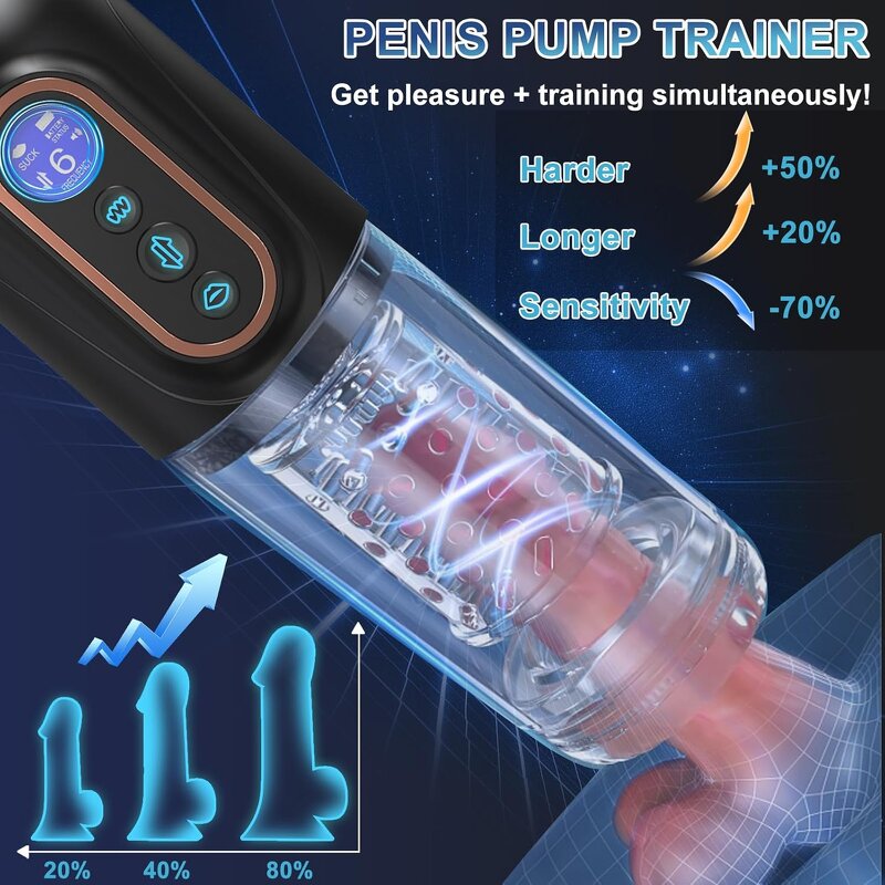 Automatic Male Masturbator Penis Pump with 9 Vibrating 7 Thrusting 5 Sucking, 3D Realistic Textured, Heating, Voice Pocket Pussy