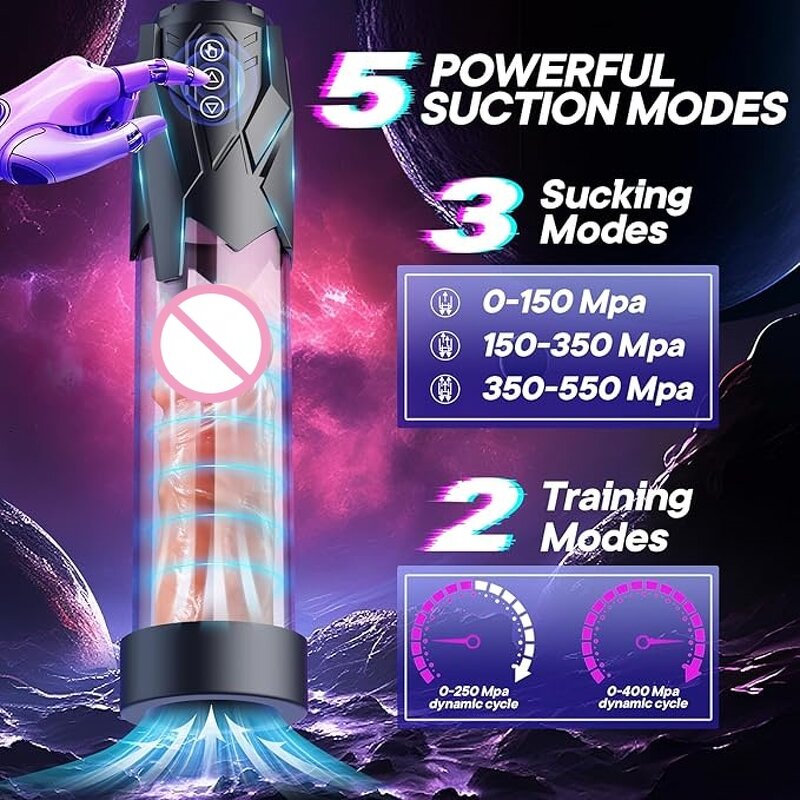 Automatic Vacuum Dick Pump Male Masturbator Penis Extender with 3 Sucking and 2 Training Modes for Men Dick Enlarger Erection