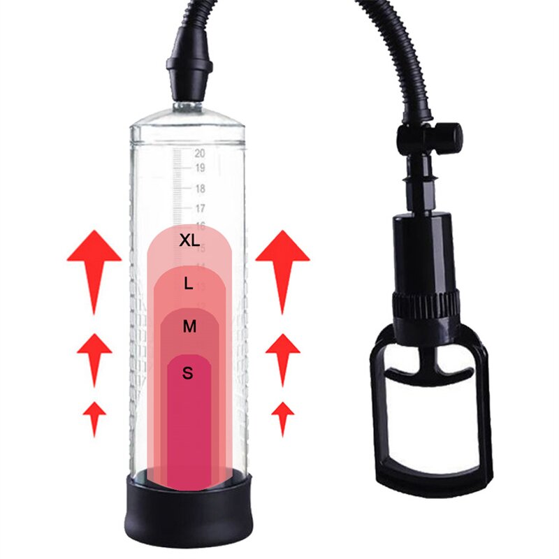 Penis Pump Extender Enlarger, Male Sex Toys Manual Penis Vacuum Pump Cock Sleeve Sexual Enhancer Adult Toys Training Device